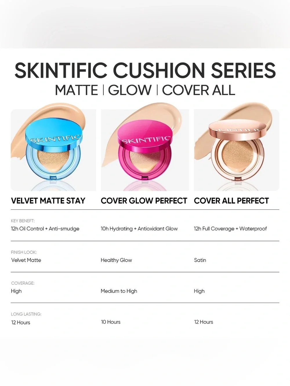 Skintific Cover Glow Perfect Cushion Foundation - 02 Ivory